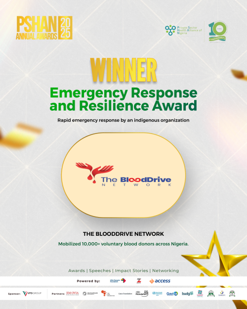 PSHAN Annual Gala & Awards Night 2025 Nom & Win 13