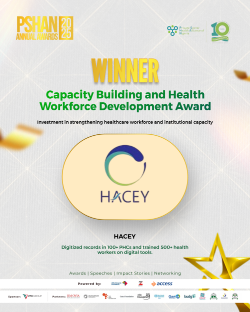 PSHAN Annual Gala & Awards Night 2025 Nom & Win 14